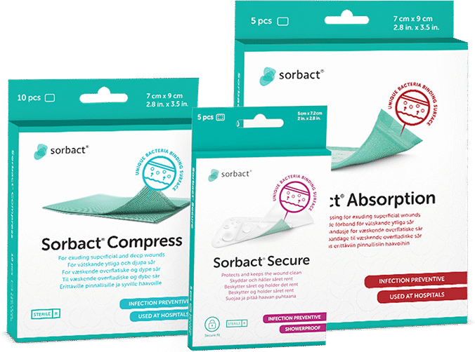 Packages of Sorbact Compress, Sorbact Secure, and Sorbact Absorption.